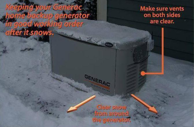 generac_generator